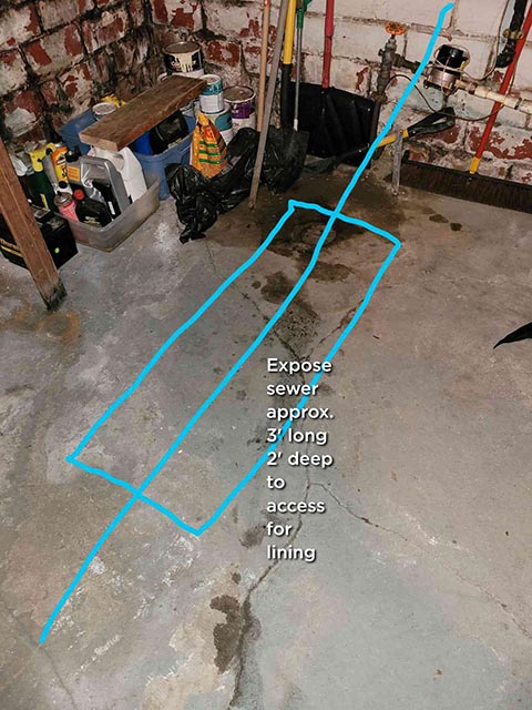 Sewer Line Repair Services