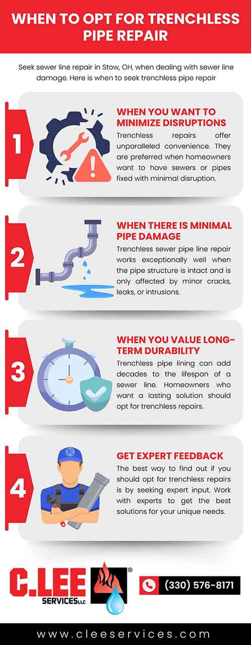 trenchless pipe repair